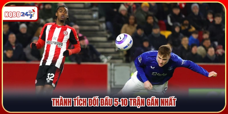 Thành tích đối đầu gần đây